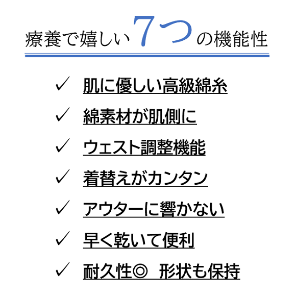 快復帯