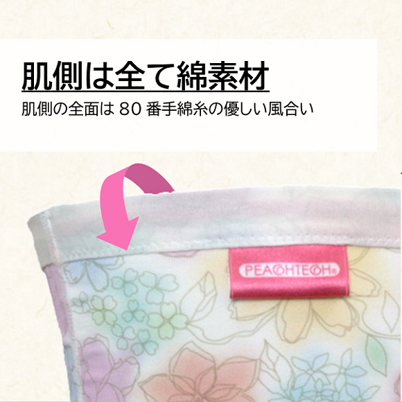 快復帯