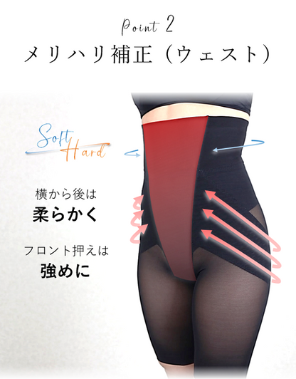 アップガーデリー（ハイウエスト）